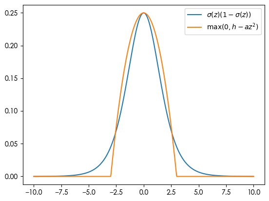 max quad approximate dsigma